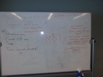 Raw Whiteboard Notes
